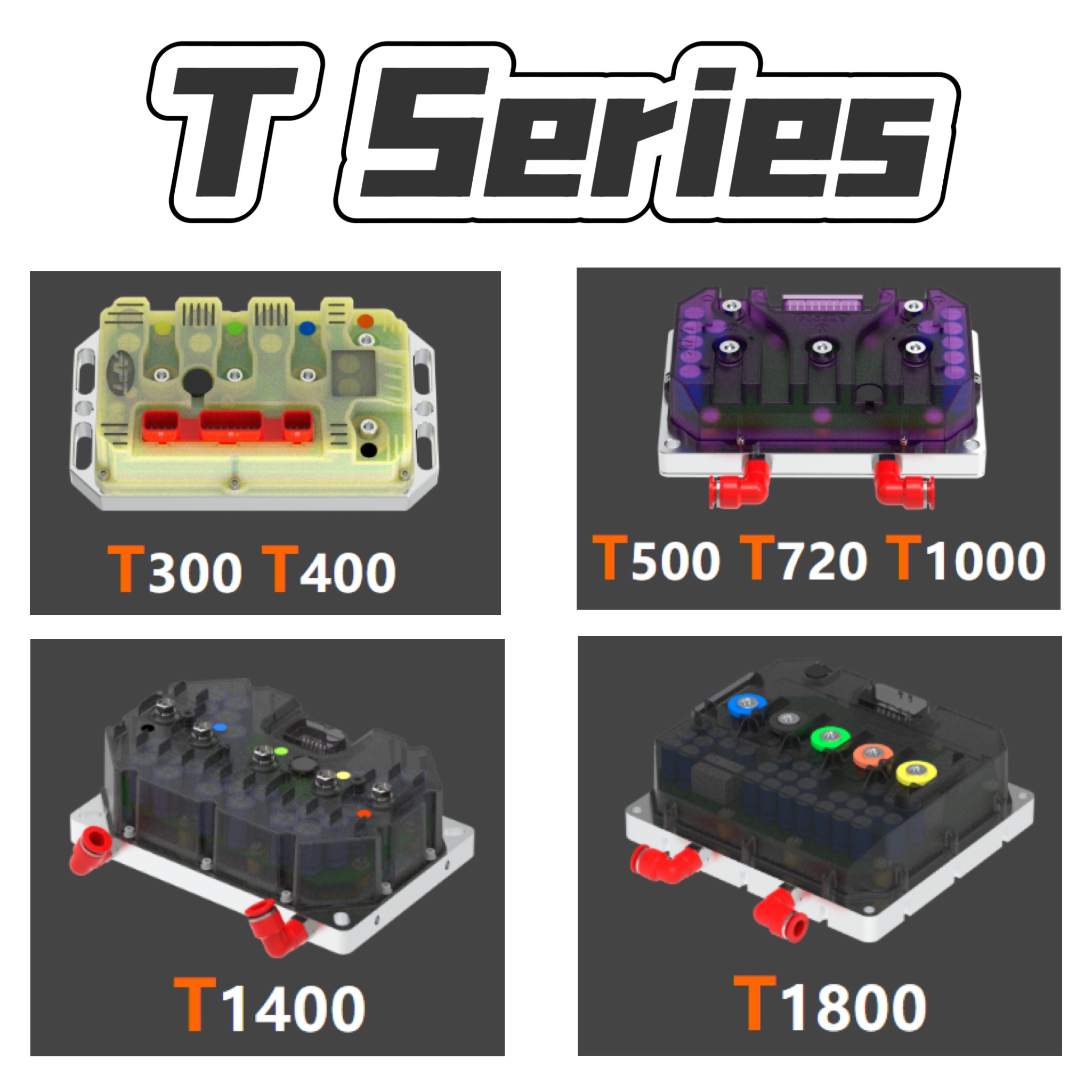 Controller motore ad alte prestazioni serie T
